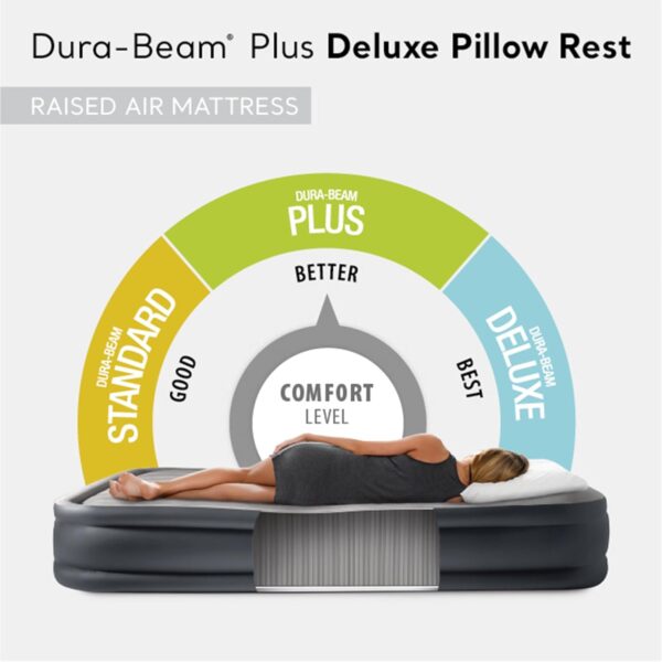 Intex  Dura-Beam Plus Deluxe Pillow - Image 2