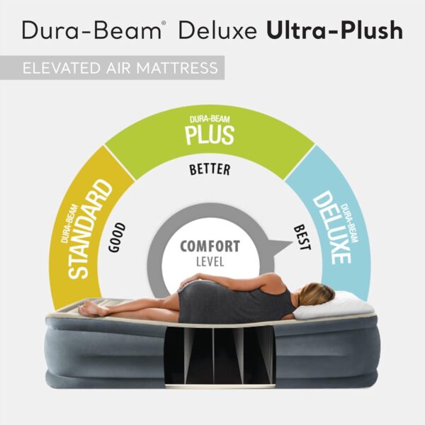 Intex  Dura-Beam Deluxe Ultra Plush - Image 5