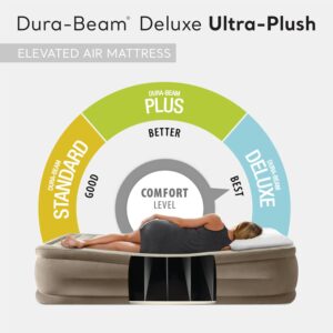 Intex Dura-Beam Deluxe Ultra Plush Air Mattress - Image 2
