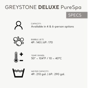 Intex PureSpa Plus Greystone Square Hot Tub - Image 4