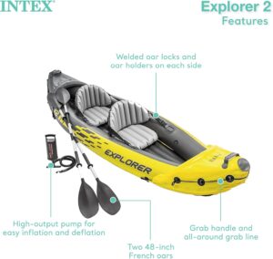 Intex  Explorer K2 Inflatable Kayak - Image 2
