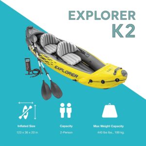 Intex  Explorer K2 Inflatable Kayak - Image 3