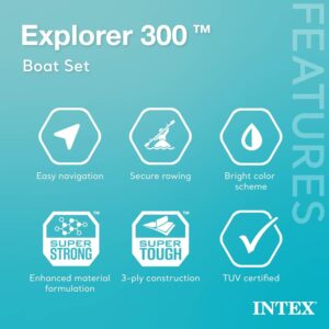INTEX Explorer Inflatable Boat Series - Image 3
