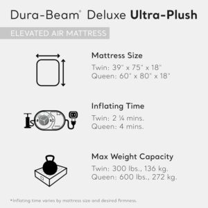 Intex Dura-Beam Deluxe Ultra Plush Air Mattress - Image 3