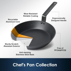 SENSARTE Nonstick Frying Pan Set - Image 6