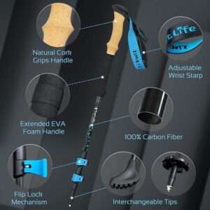 TheFitLife Carbon Fiber Trekking Poles - Image 4