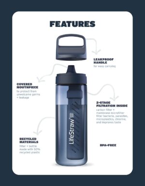 LifeStraw Go Series - Image 3