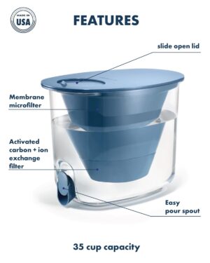 LifeStraw Home High-Capacity - Image 5