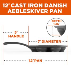Commercial CHEF Cast Iron Danish Aebleskiver Pan - Image 2