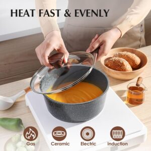 SENSARTE Nonstick Ceramic Cookware Set - Image 6