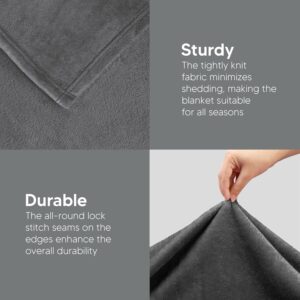 Utopia Bedding Fleece Blanket - Image 5