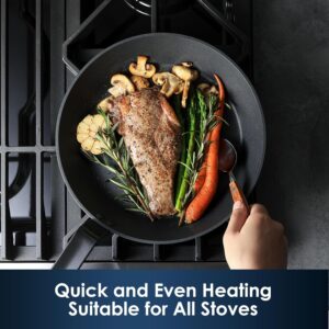 SENSARTE Nonstick Frying Pan Set - Image 4